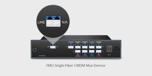 blog cwdm mux demux 1