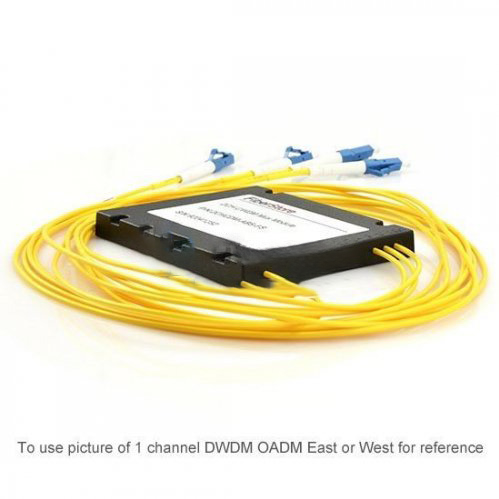 dsf-oadm-east-or-west_2