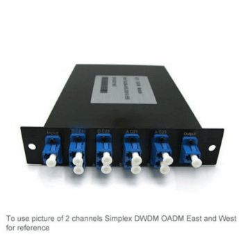 Customized Single Fiber DWDM OADM, East and West