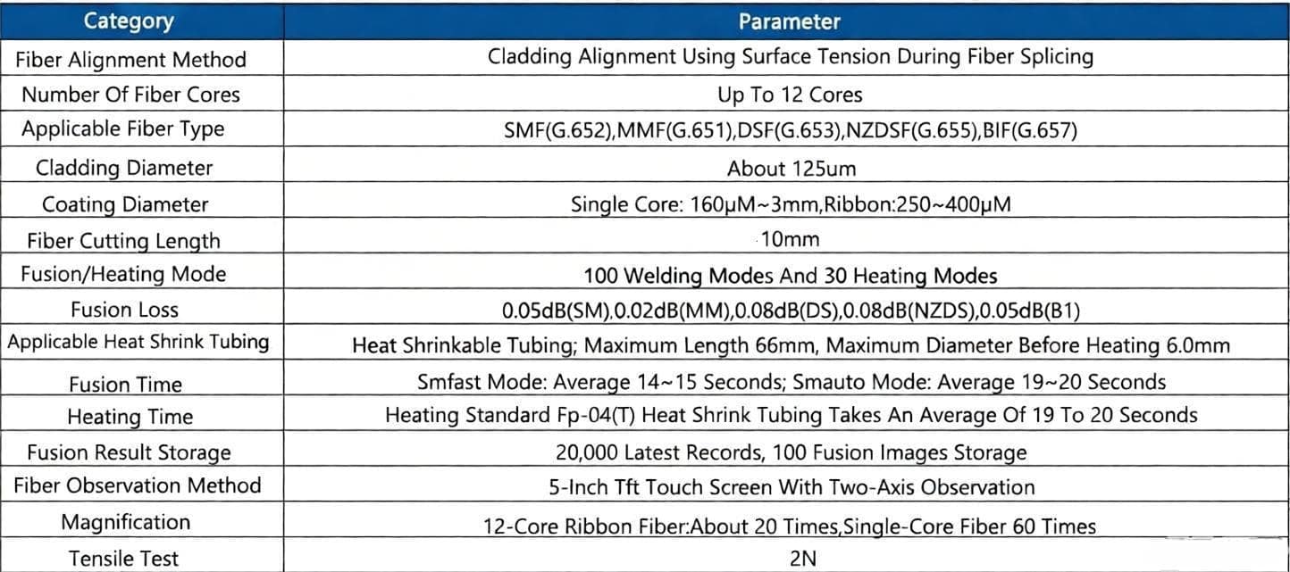 FUJIKURA FSM-88R Fiber Core Alignment Fusion Splicer, Equipped With CT-50 Fiber Cleaver 2 FUJIKURA FSM-88R Fiber Core Alignment Fusion Splicer, Equipped With CT-50 Fiber Cleaver-1