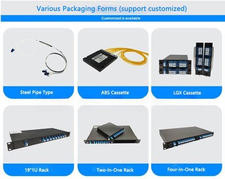 Customized Single Fiber DWDM Mux Demux, Side-B 6 Single Fiber DWDM Mux Demux, Side-B-5