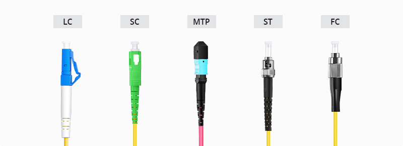 figure1 lc vs sc vs mtp vs st vs fc connector 1636106944 9nngdW8WTG