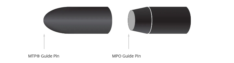 figure2 mtp vs mpo cable guide pins 1637737879