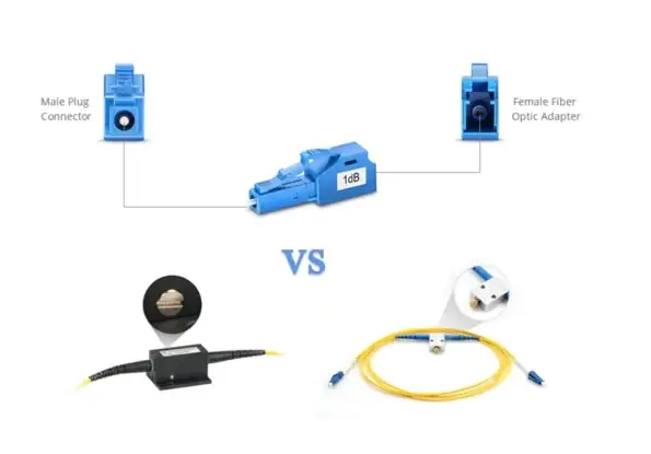 how does a variable optical attenuator work 1