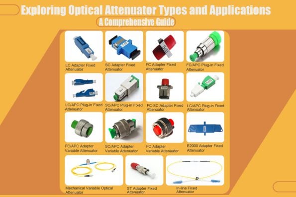 optical attenuator 3