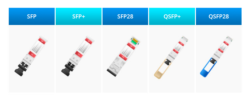ryzch sfp module development7rF3j