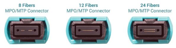 8 Fibers vs 12 Fibers vs 24 Fibers MPO MTP Cable 768x209 1
