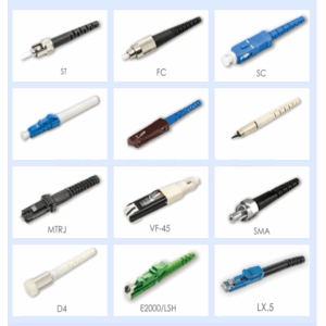 Fiber Connectors