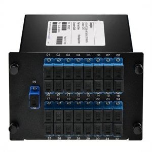 LGX Box PLC Splitters