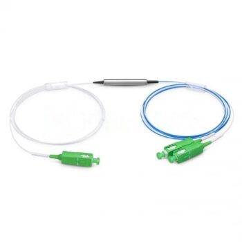 Polarization Beam Combiners/Splitters