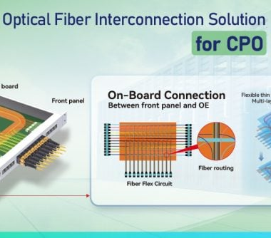 The Pivotal Role of Optical Attenuators in Fiber Optic Communication Systems